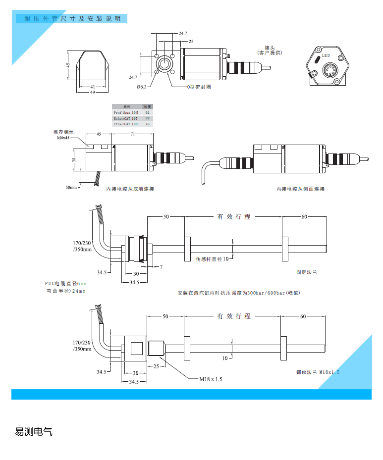 磁致伸缩位移传感器 磁致伸缩位移传感器
