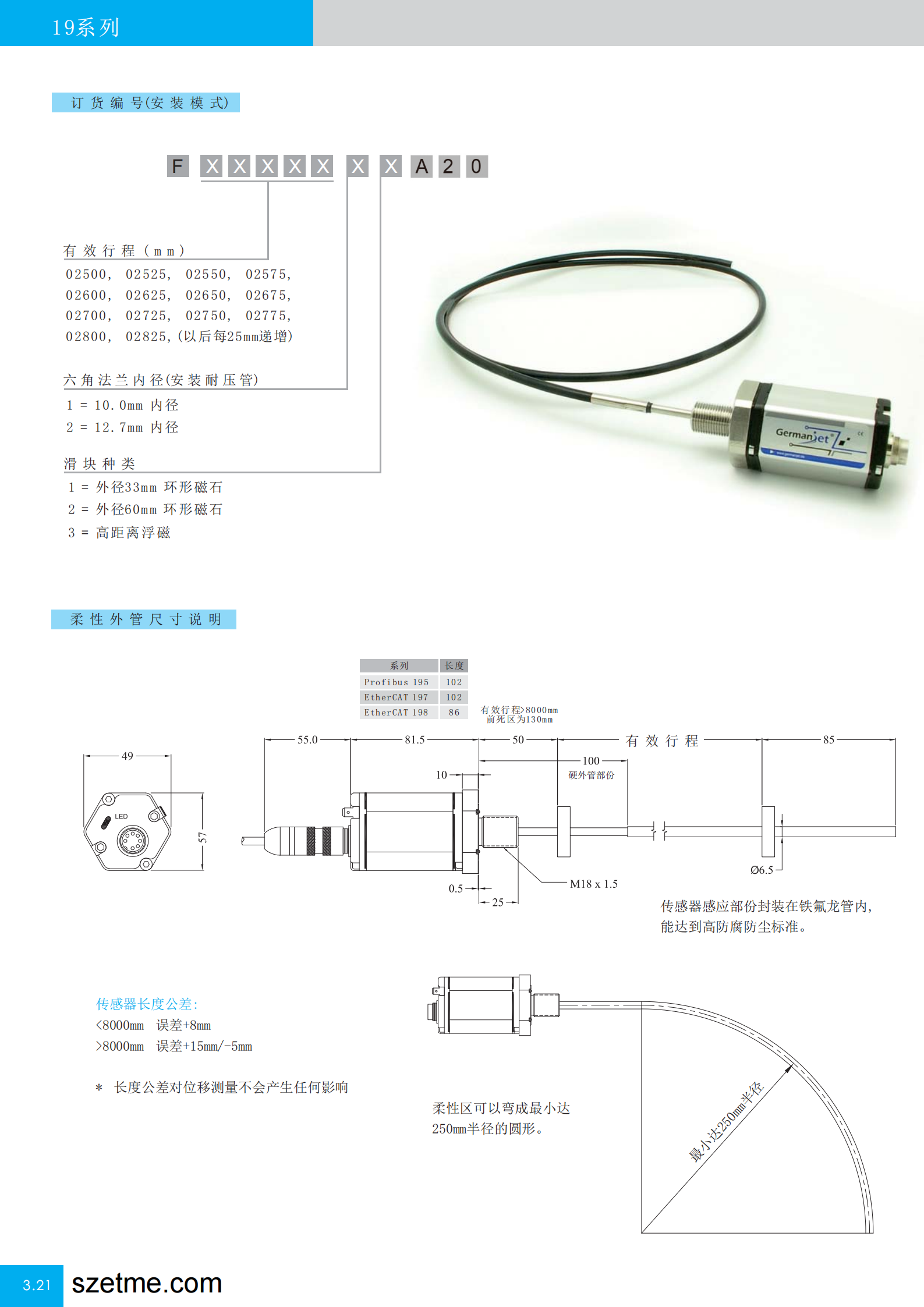 Ethercat磁致伸缩位移传感器5.png