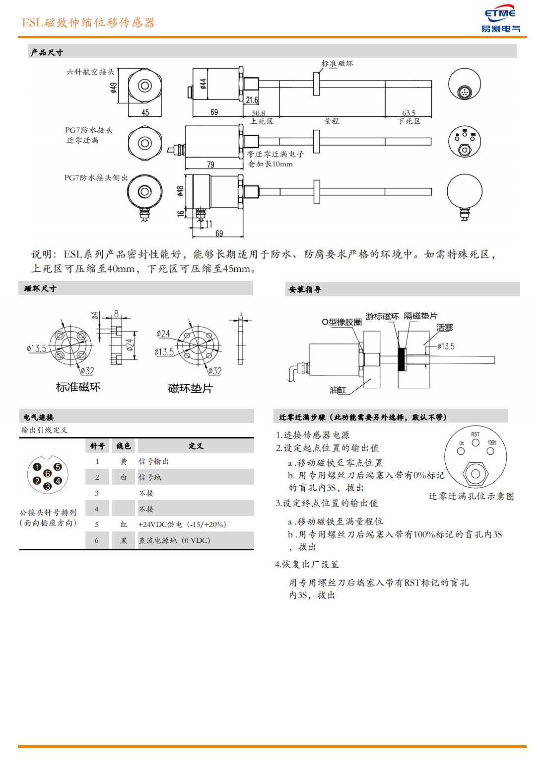 1723520883232672.png ESL全不锈钢外壳伺服液压缸磁致伸缩位移传感器